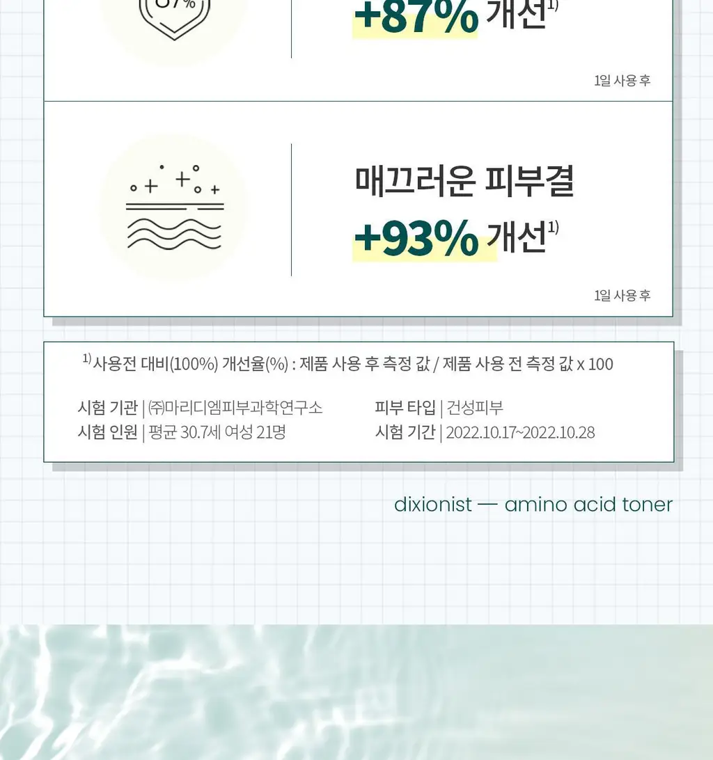 [결청소토너] 딕셔니스트 아미노산 토너 250ml * 상세페이지 6